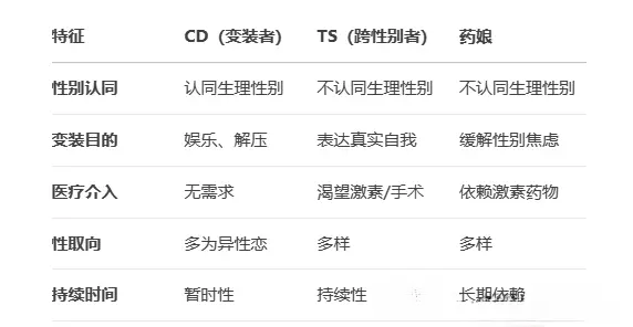 我竟然被spank唤醒了内心的女王欲望 一
