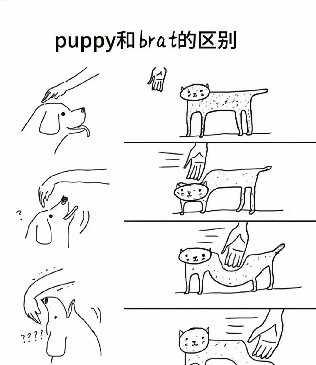 “BDSM入圈”新手指南，如何安全优雅地探索你的内心渴望？ 一